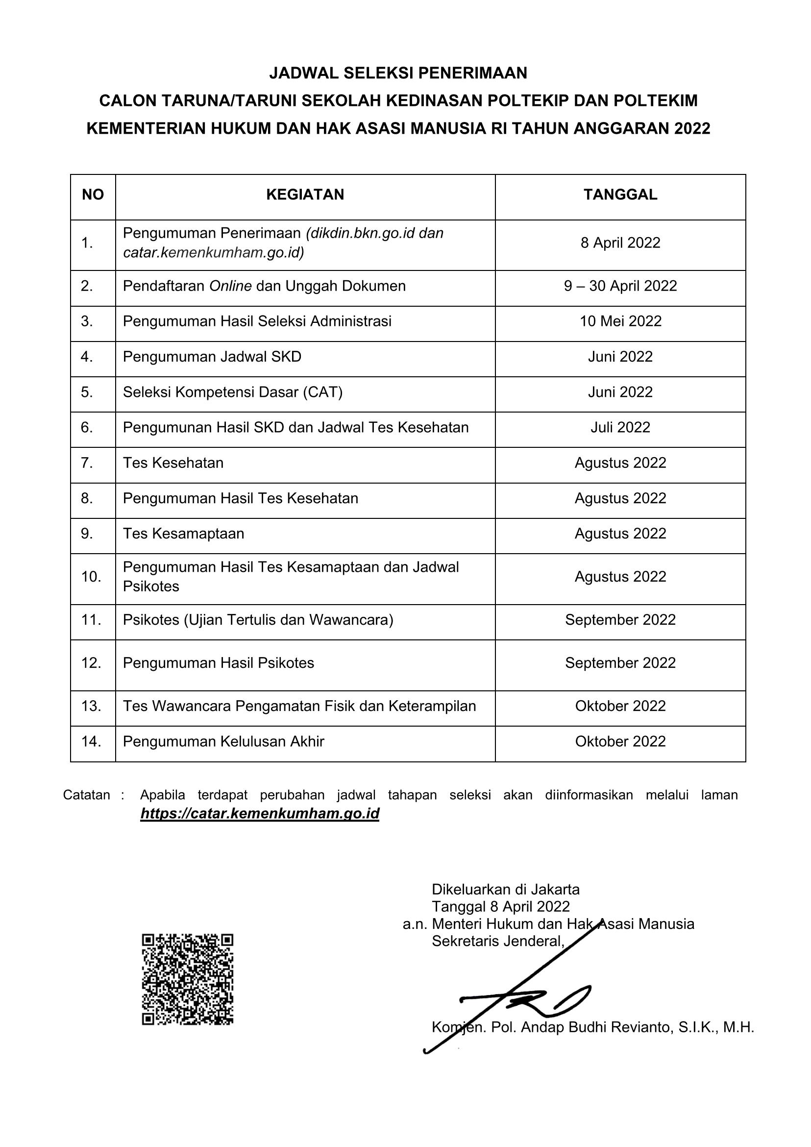 Sekolah Kedinasan Kementerian Hukum dan Hak Asasi Manusia