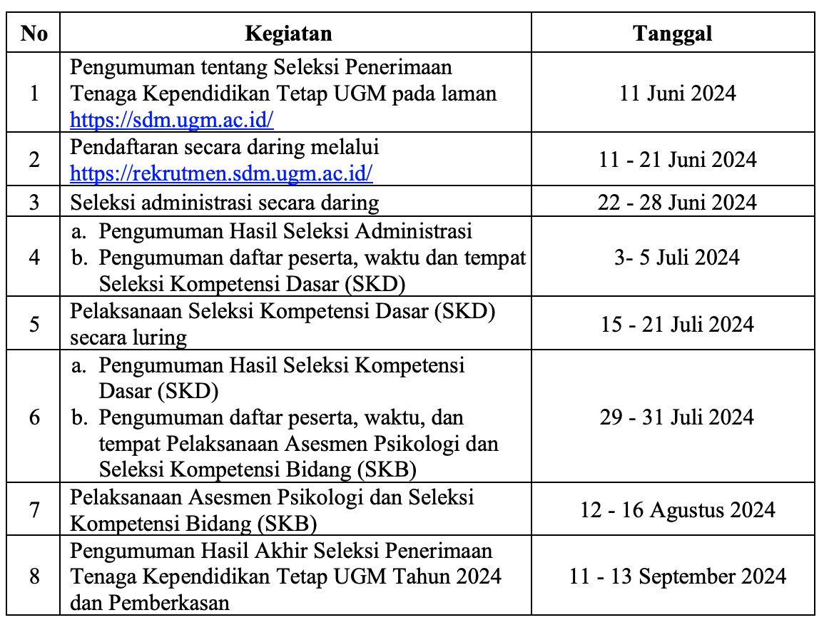 Jepretan Layar 2024 06 12 pukul 21.13.41